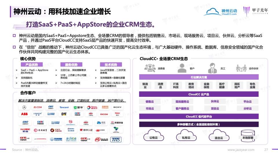 2023信創(chuàng)軟件品牌影響力研究報告(圖27)