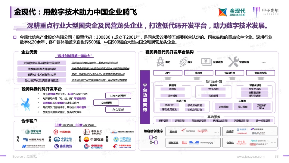 2023信創(chuàng)軟件品牌影響力研究報告(圖33)