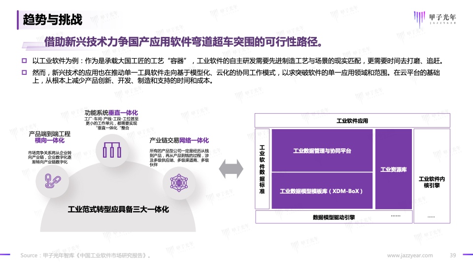 2023信創(chuàng)軟件品牌影響力研究報告(圖39)