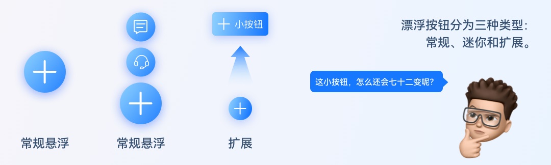 5000字干貨！三大章節(jié)幫你掌握按鈕設計常見細節(jié)