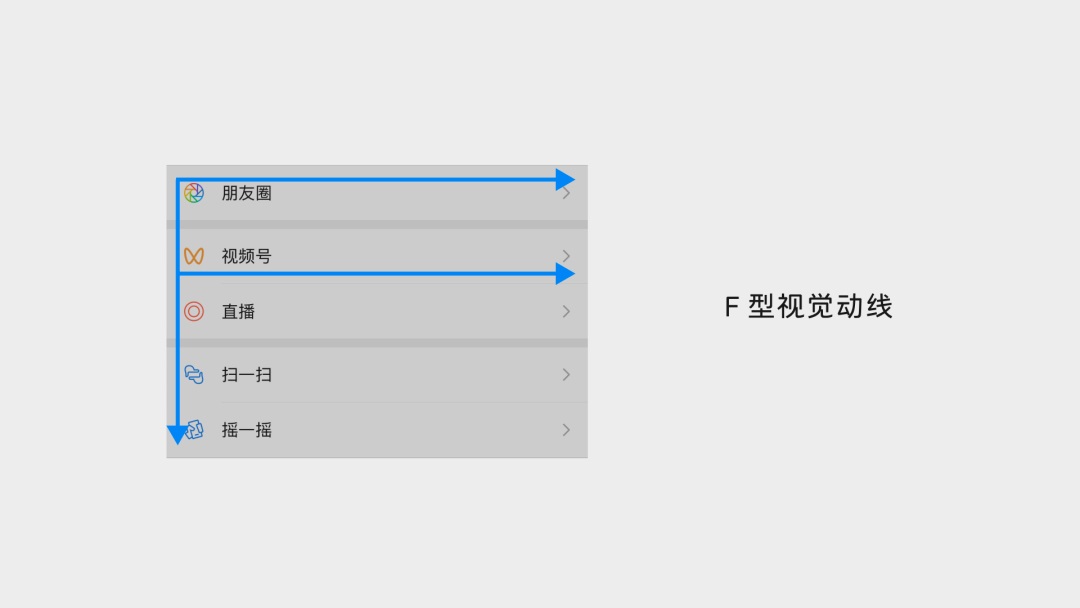 界面設(shè)計(jì)中如何應(yīng)用格式塔原理？來看微信的實(shí)戰(zhàn)案例！