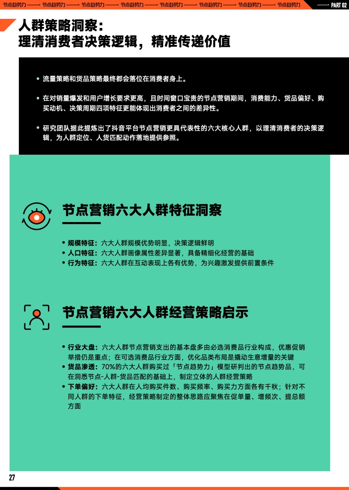 2023年B2B營銷預算調查(圖28)