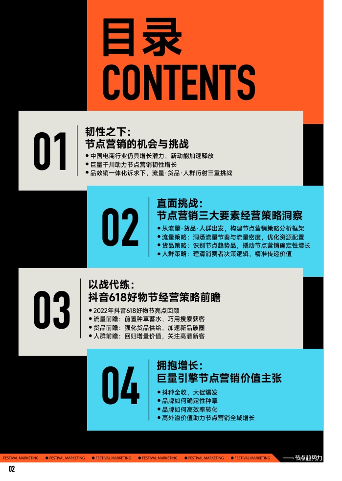 2023年B2B營銷預算調查(圖3)