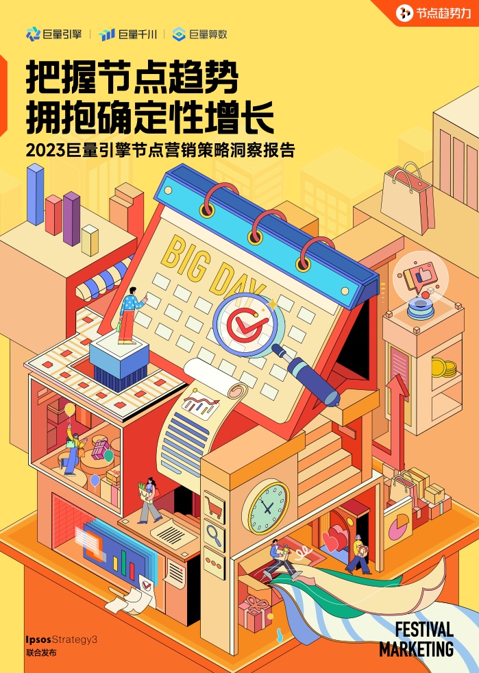 B2B Reviews：2023年B2B營銷預算調查