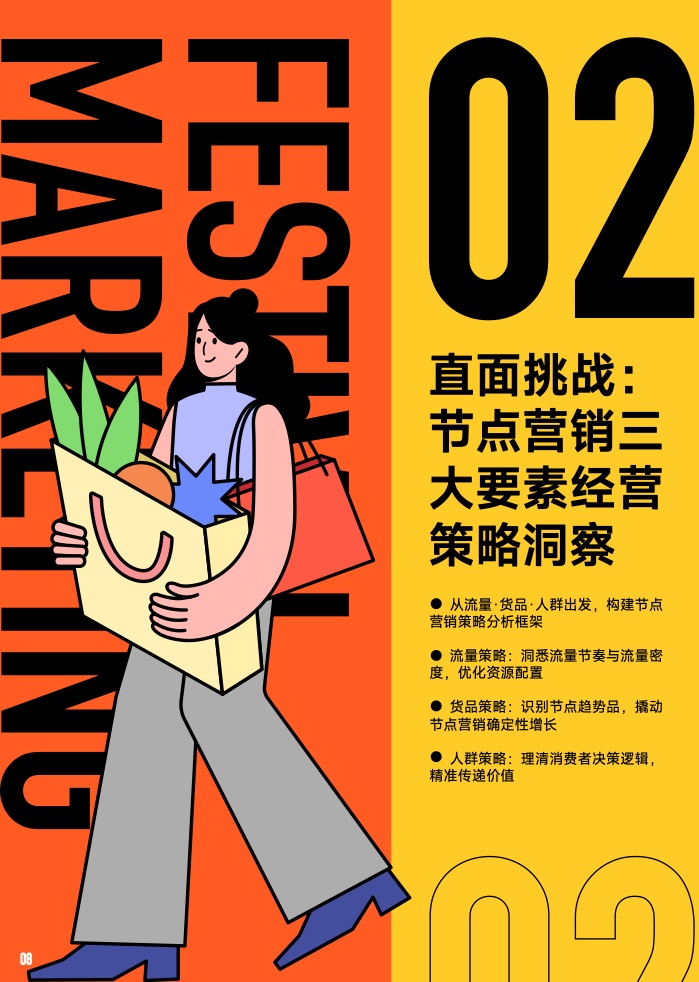 2023年B2B營銷預算調查(圖9)
