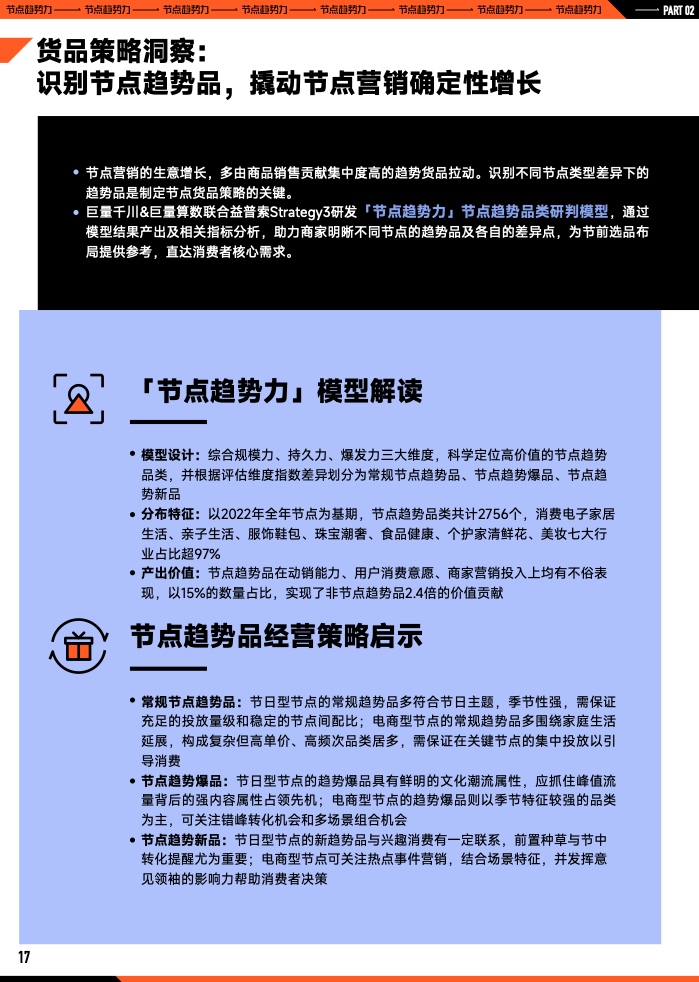 2023年B2B營銷預算調查(圖18)