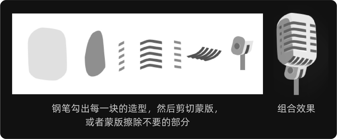 UI 保姆級(jí)教程！如何從零開(kāi)始制作一個(gè)稱(chēng)號(hào)牌？
