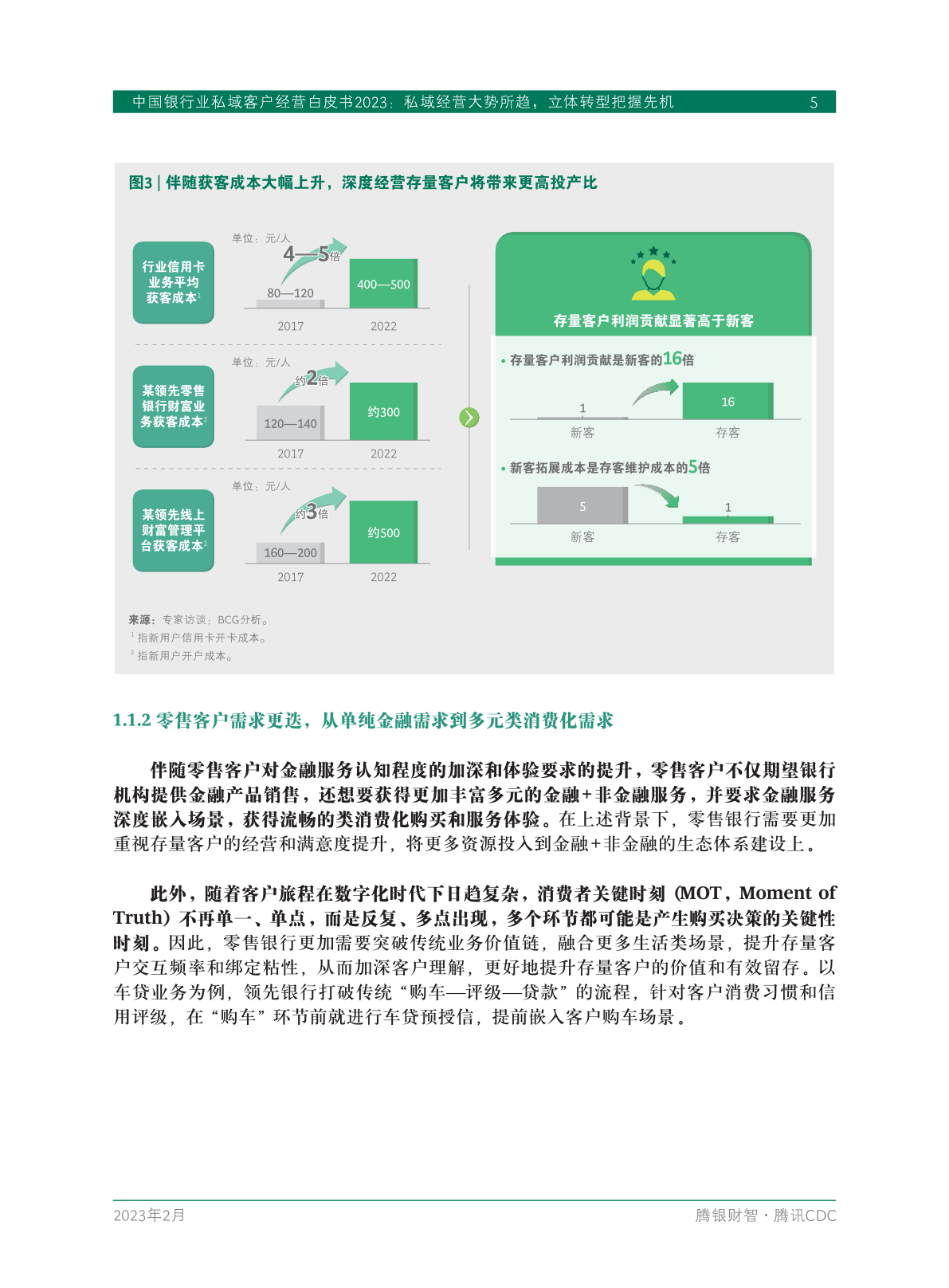 2023年中國(guó)銀行業(yè)私域客戶(hù)經(jīng)營(yíng)白皮書(shū)(圖7)