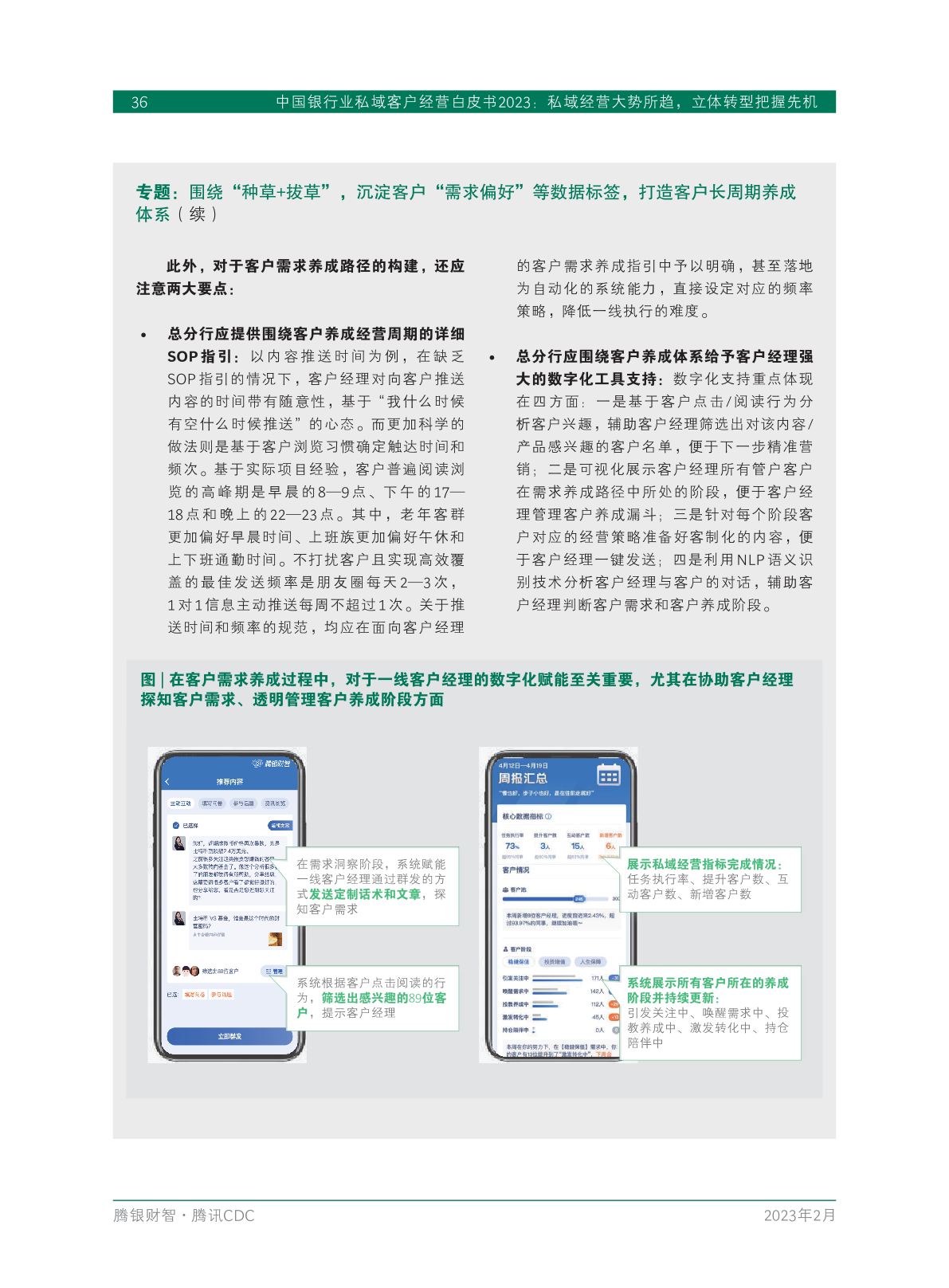 2023年中國(guó)銀行業(yè)私域客戶(hù)經(jīng)營(yíng)白皮書(shū)(圖38)