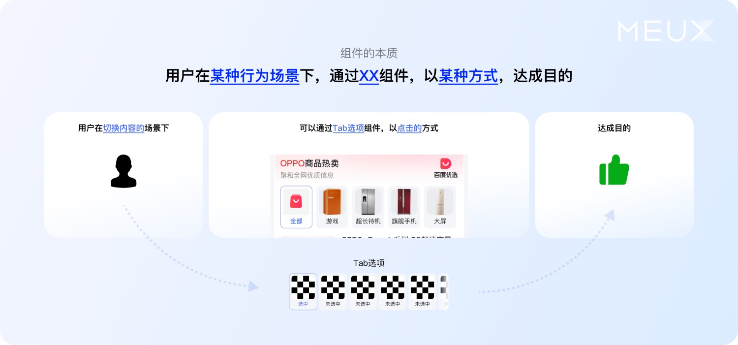 大廠案例實戰(zhàn)！百度搜索設計系統(tǒng)升級復盤