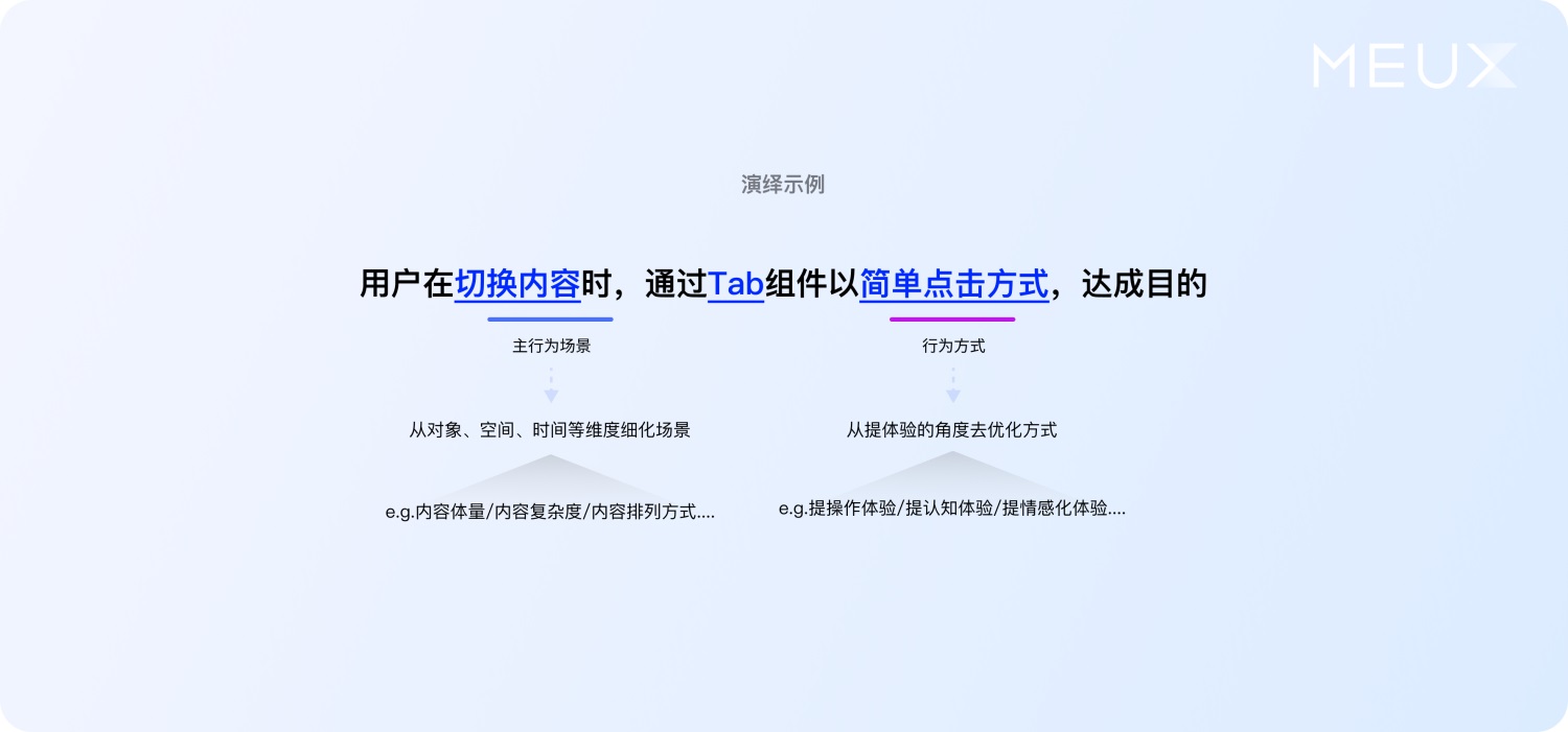 大廠案例實戰(zhàn)！百度搜索設計系統(tǒng)升級復盤