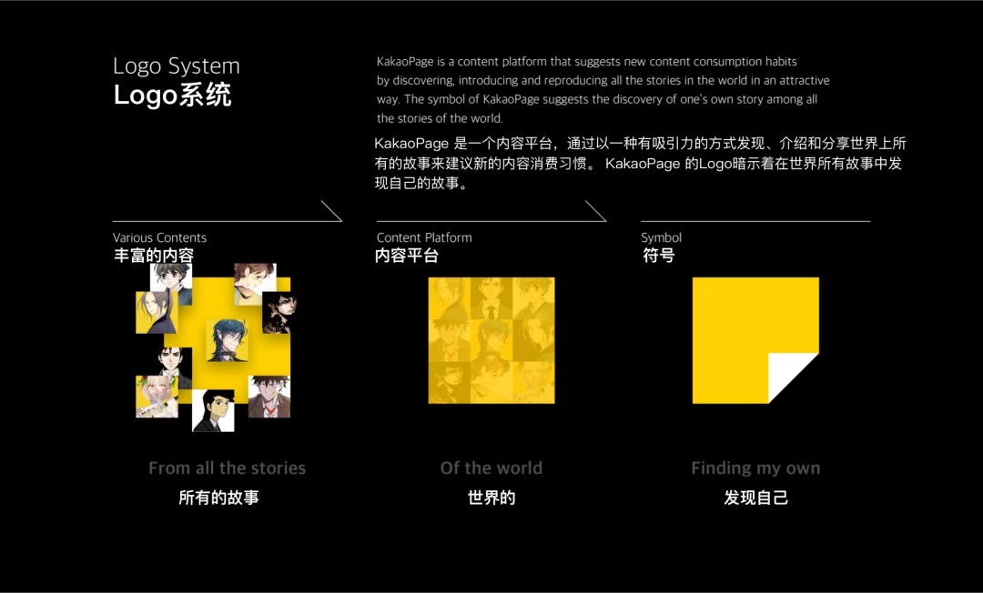 用一篇文章，帶你完整了解近年來流行的視覺風(fēng)格