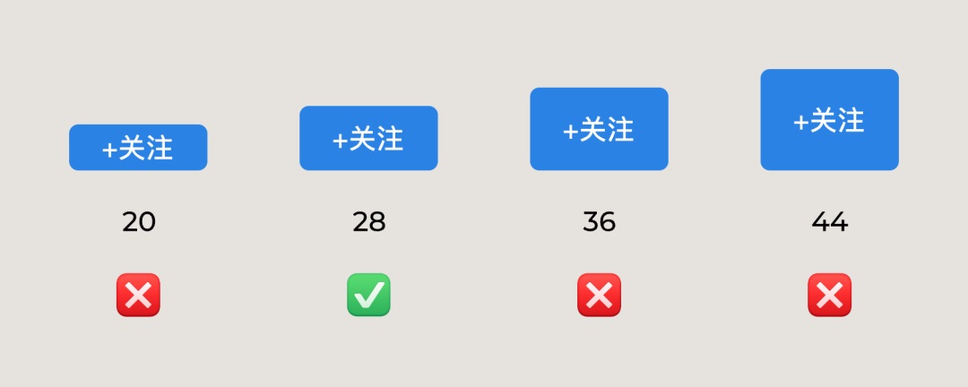 UI沒有高級感？先掌握核心的視覺
