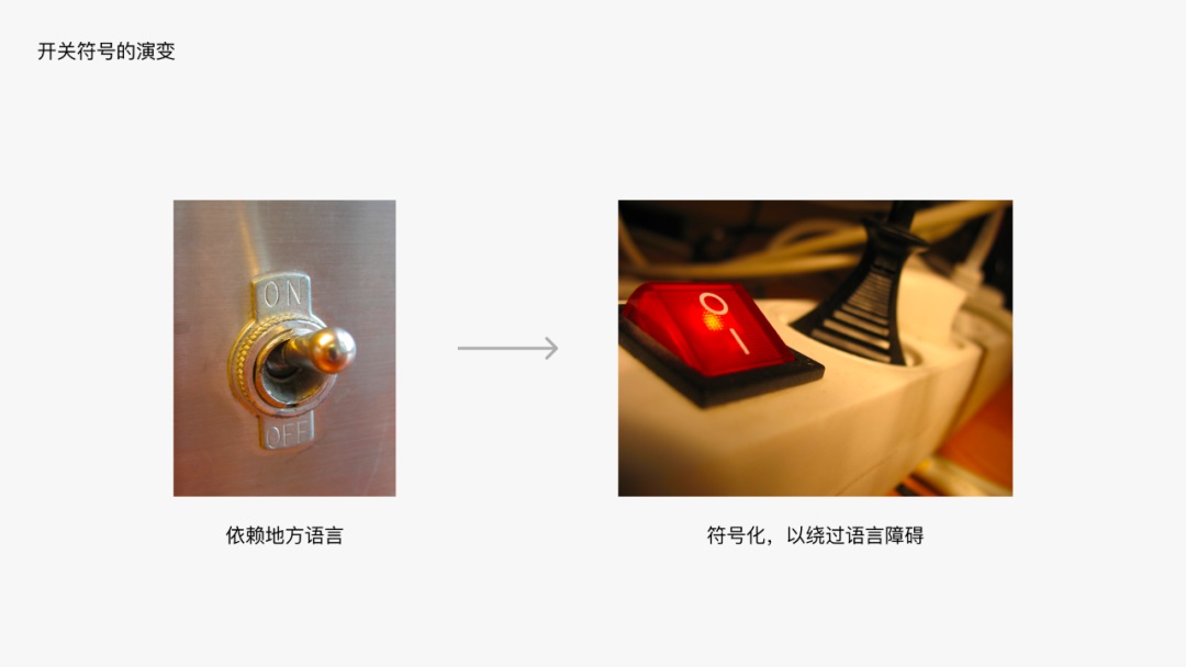 常見的UI元素是如何演變發(fā)展的？我梳理了這4個！