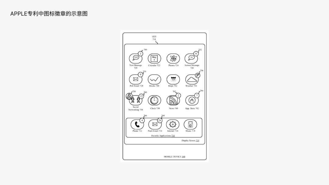常見的UI元素是如何演變發(fā)展的？我梳理了這4個！