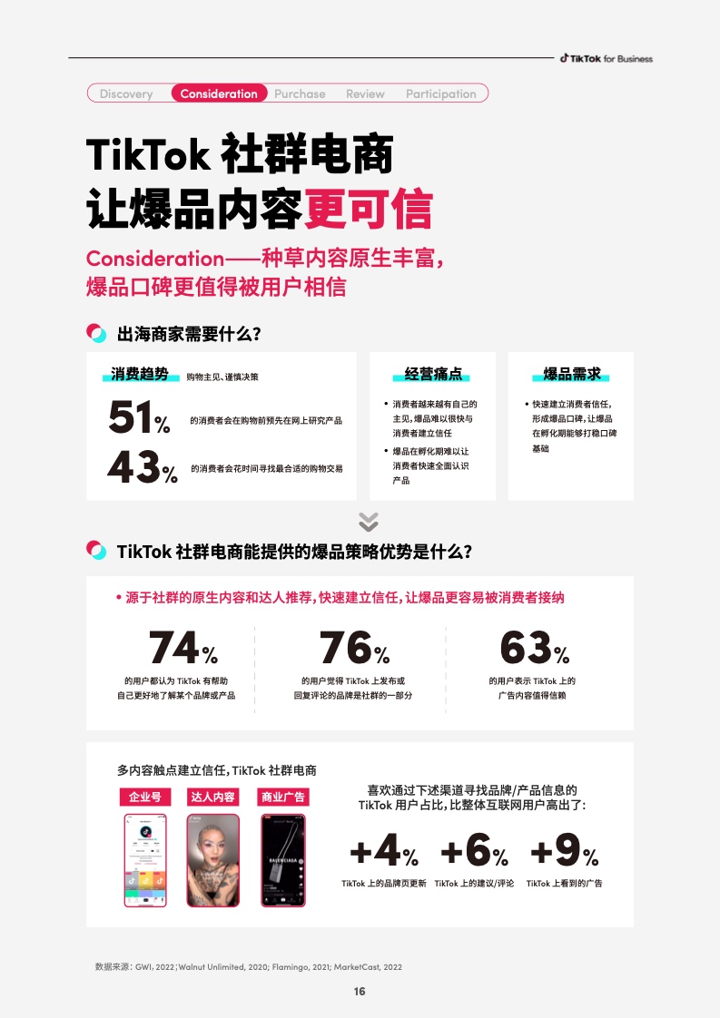 2023社群電商爆品營銷白皮書(圖18)