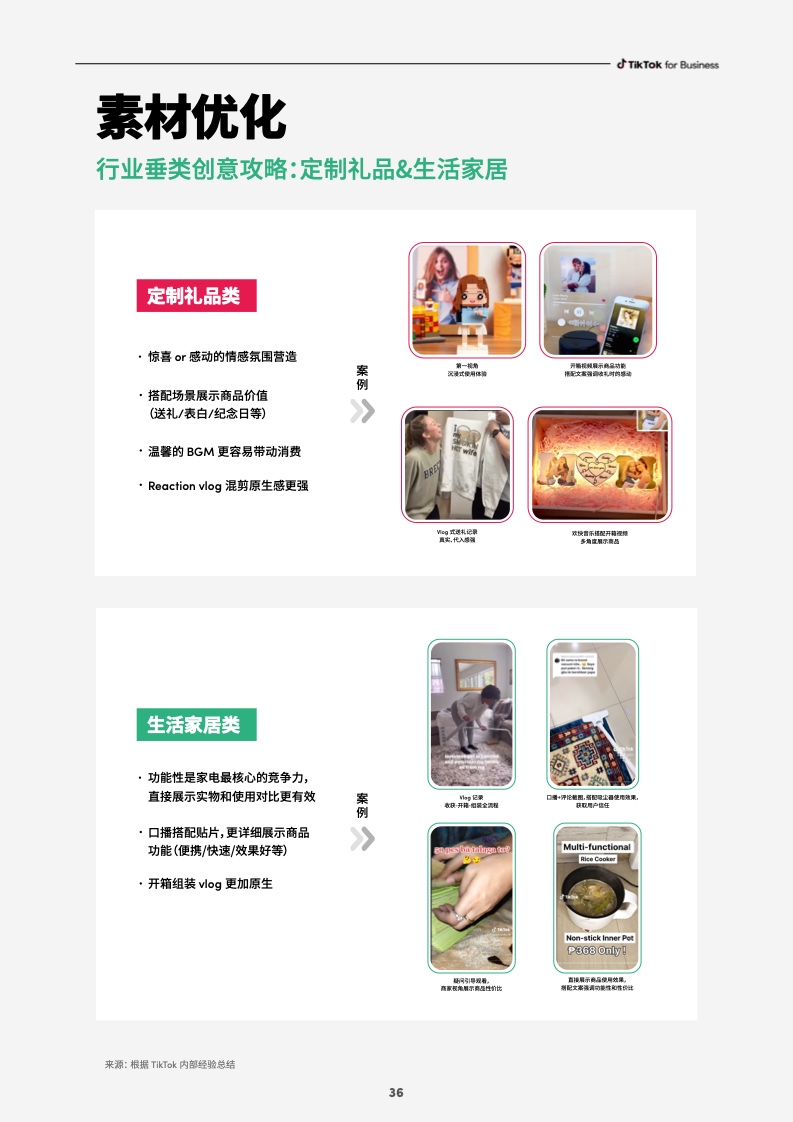 2023社群電商爆品營銷白皮書(圖38