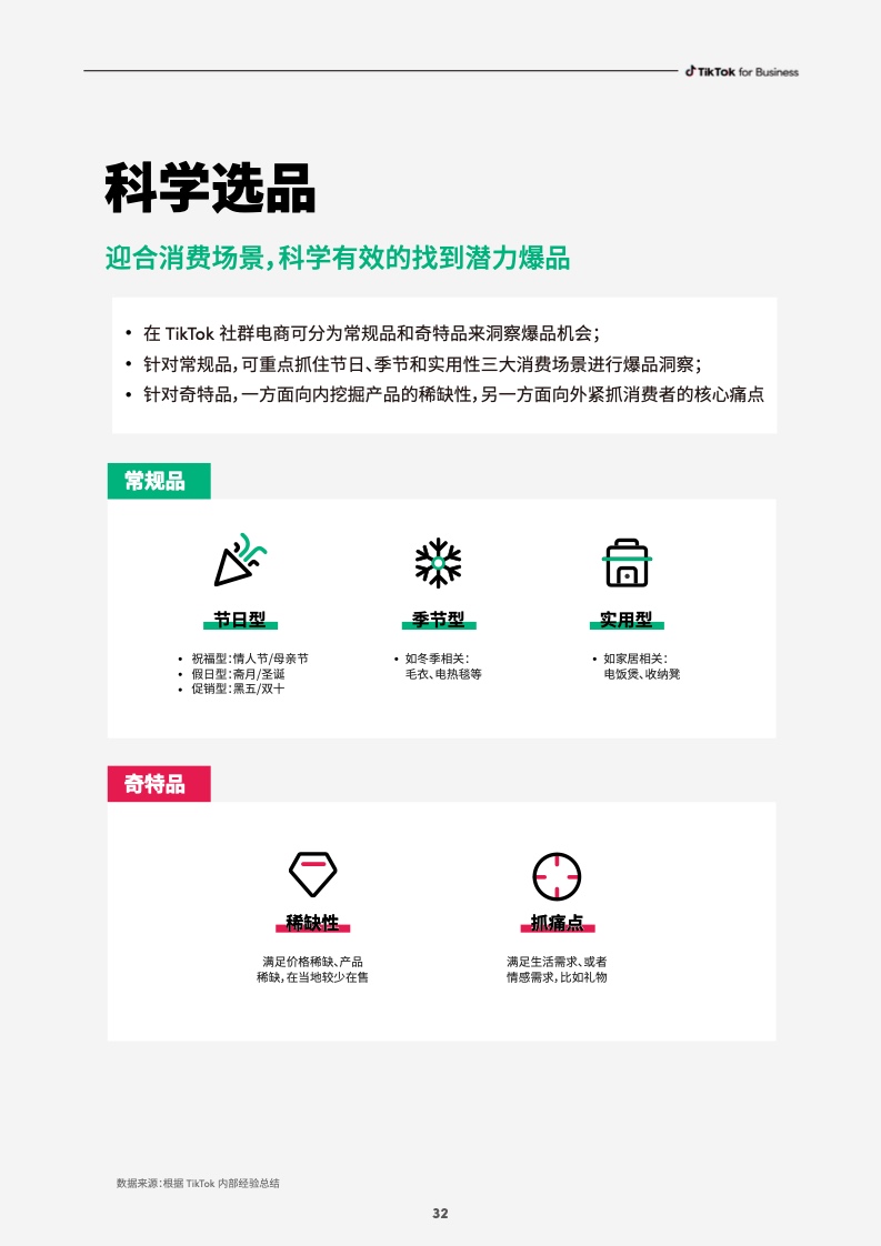 2023社群電商爆品營銷白皮書(圖34)