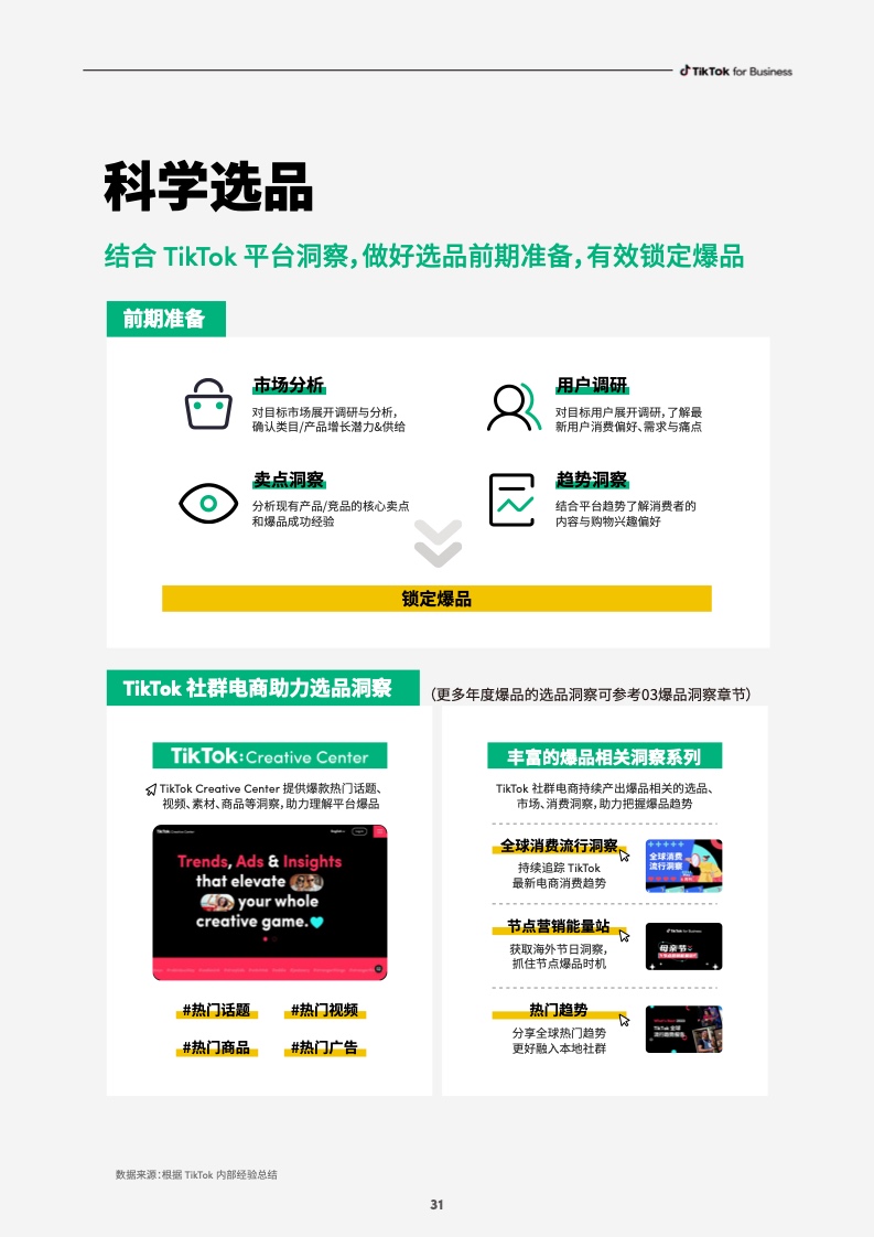 2023社群電商爆品營銷白皮書(圖33)
