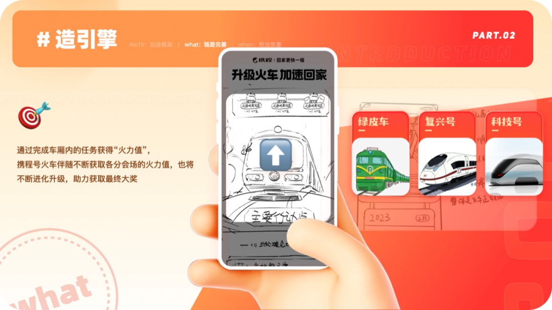 運(yùn)營設(shè)計(jì)沒靈感？高效三部曲幫你打造創(chuàng)意永動機(jī)！