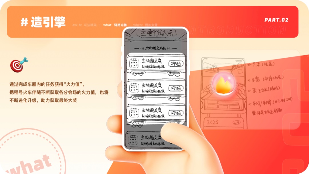 運(yùn)營設(shè)計(jì)沒靈感？高效三部曲幫你打造創(chuàng)意永動機(jī)！