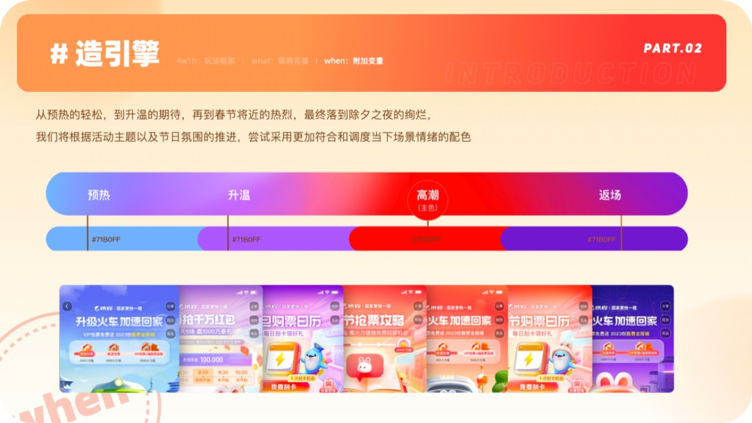 運(yùn)營設(shè)計(jì)沒靈感？高效三部曲幫你打造創(chuàng)意永動機(jī)！