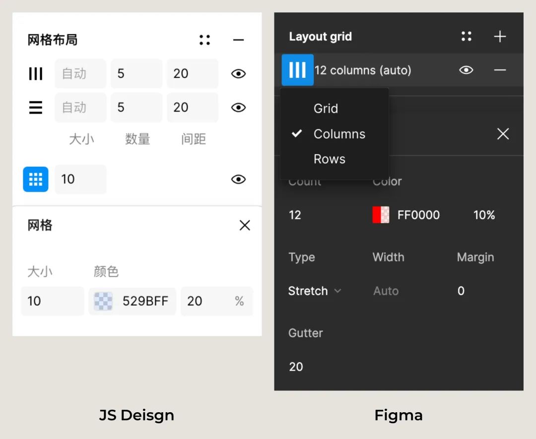 總監(jiān)分析！為什么移動(dòng)端設(shè)計(jì)中不使用柵格系統(tǒng)？