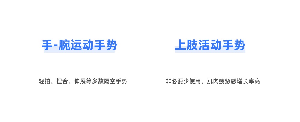 4000字干貨！XR時代必須掌握的手勢交互設計基礎！