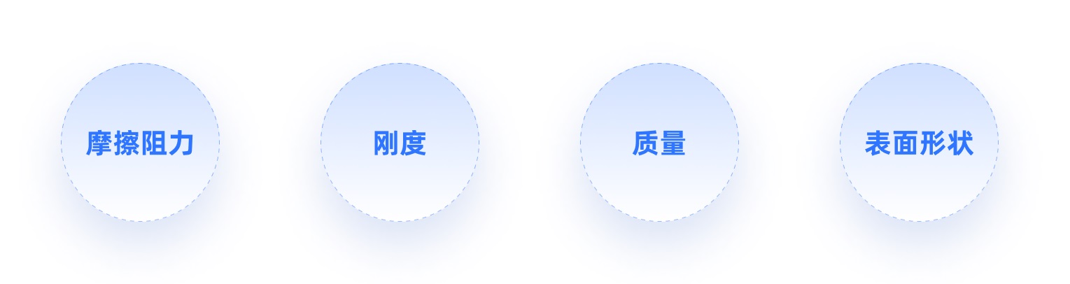 4000字干貨！XR時代必須掌握的手勢交互設計基礎！
