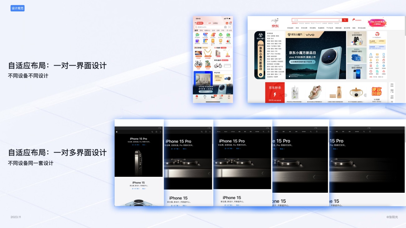 B端基礎(chǔ)科普！4個(gè)章節(jié)幫你掌握柵格系統(tǒng)與布局方式