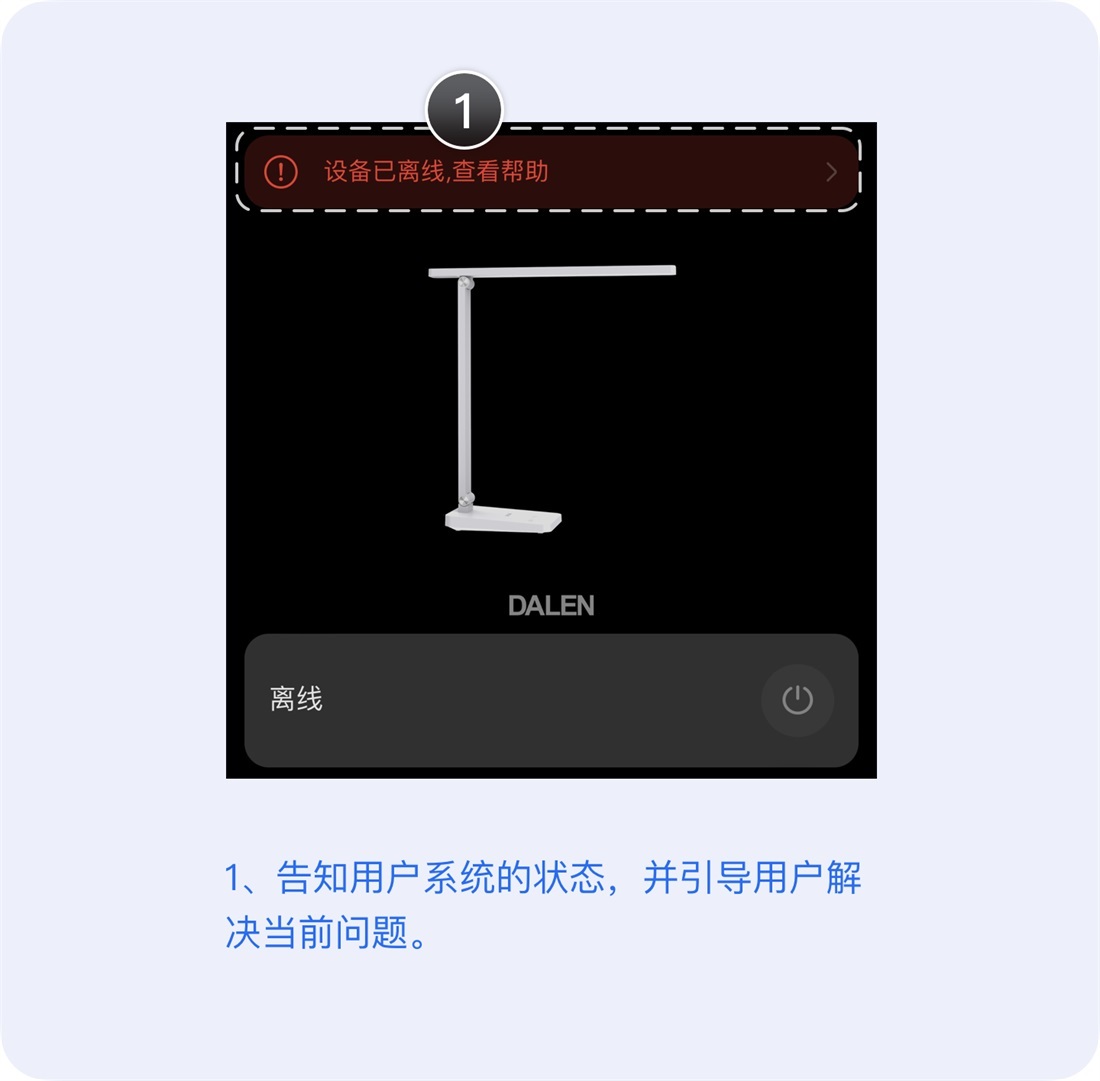超多案例！深度解析尼爾森十大設(shè)計(jì)原則