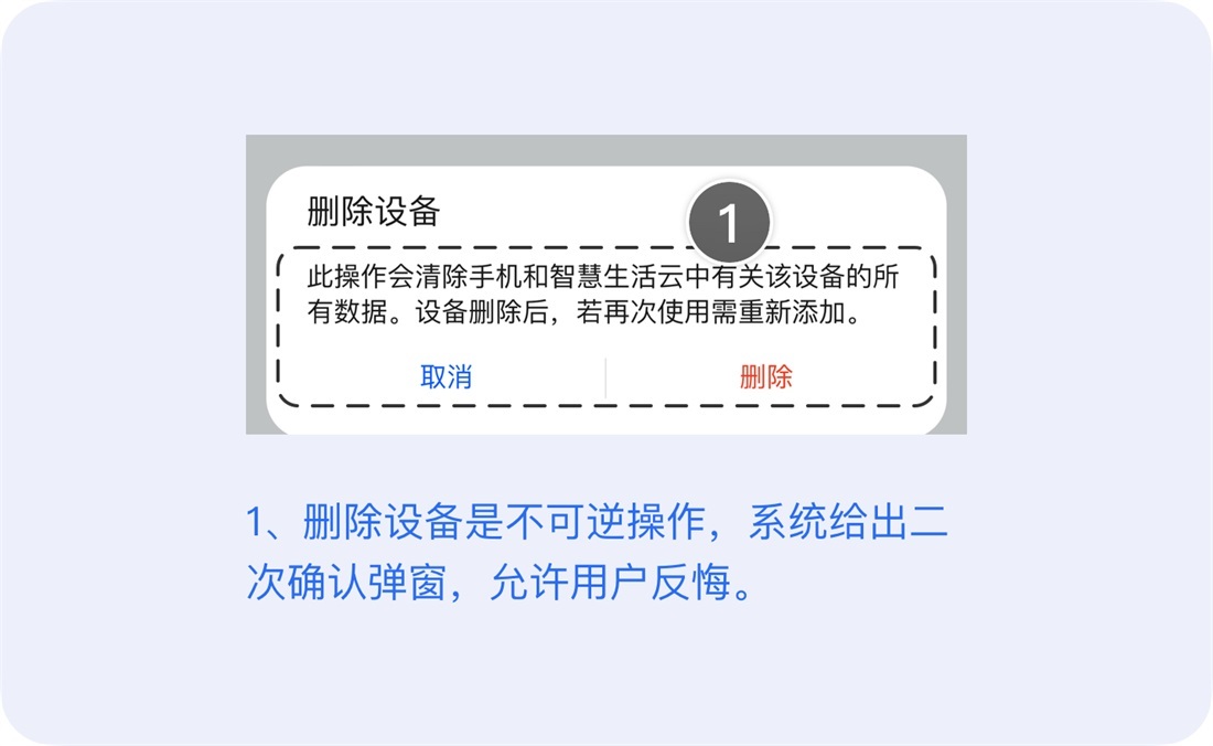 超多案例！深度解析尼爾森十大設(shè)計(jì)原則