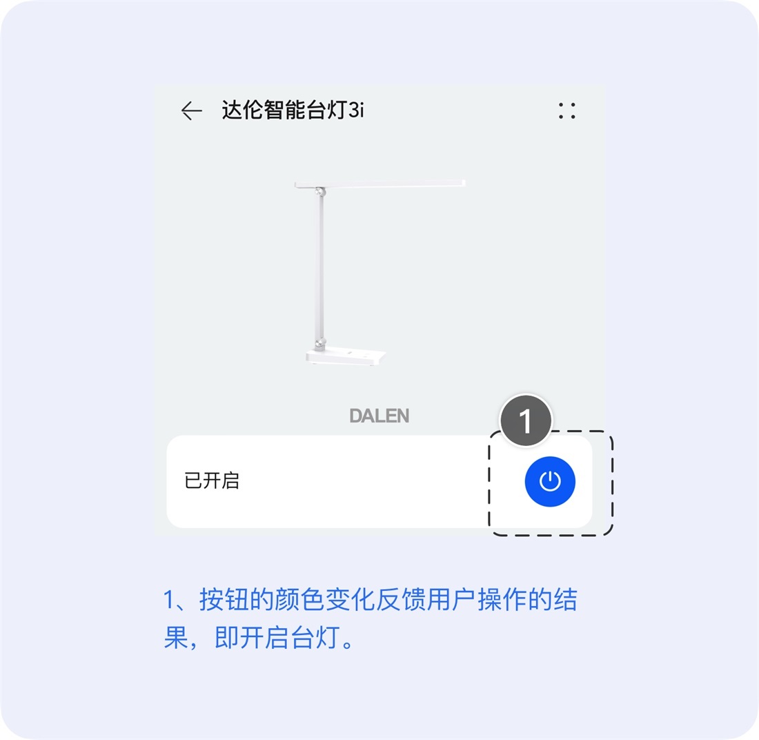 超多案例！深度解析尼爾森十大設(shè)計(jì)原則