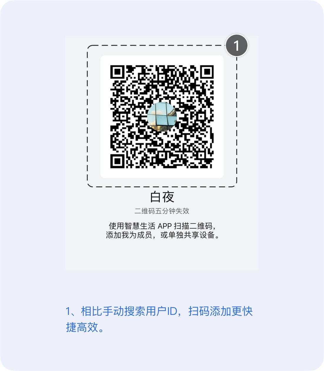 超多案例！深度解析尼爾森十大設(shè)計(jì)原則