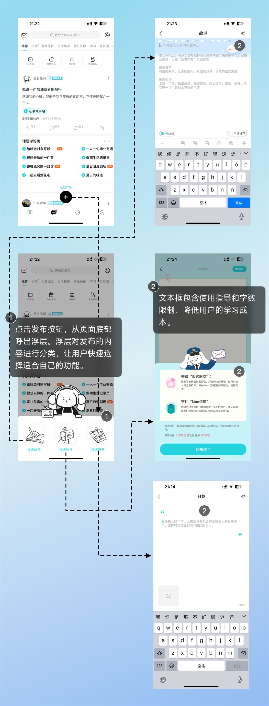 超多案例！深度解析尼爾森十大設(shè)計(jì)原則