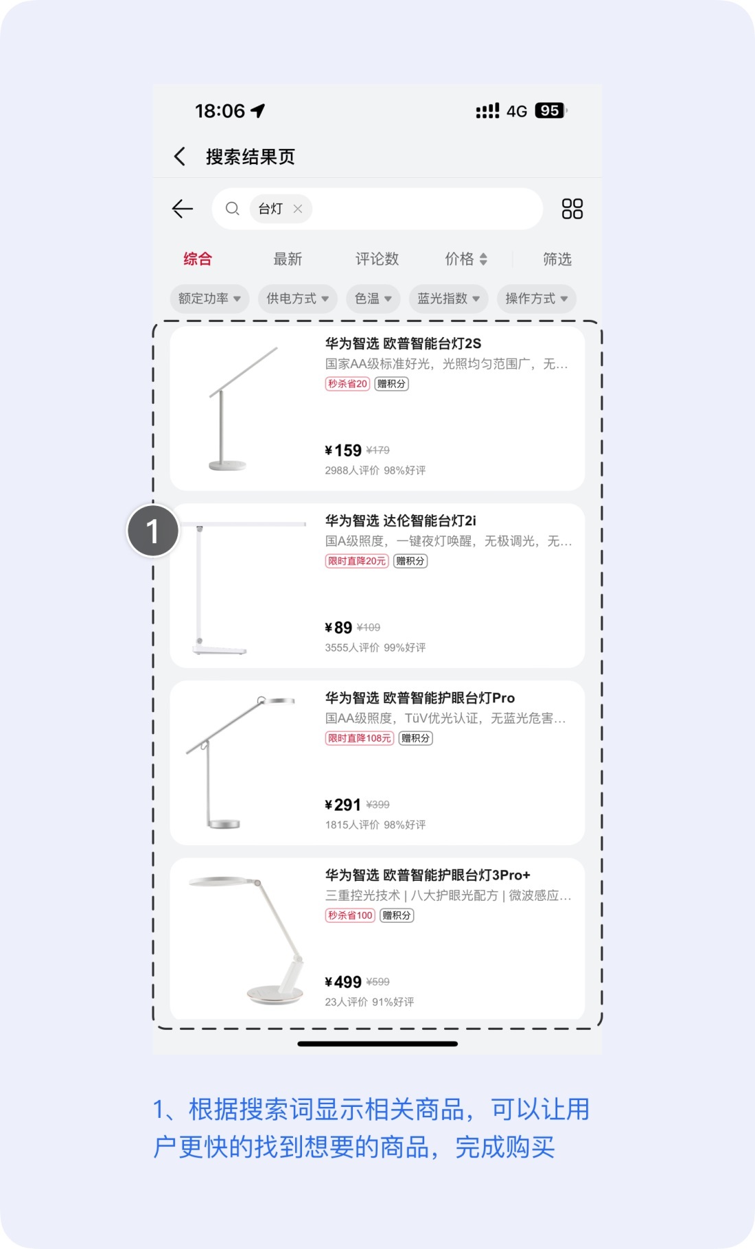 超多案例！深度解析尼爾森十大設(shè)計(jì)原則