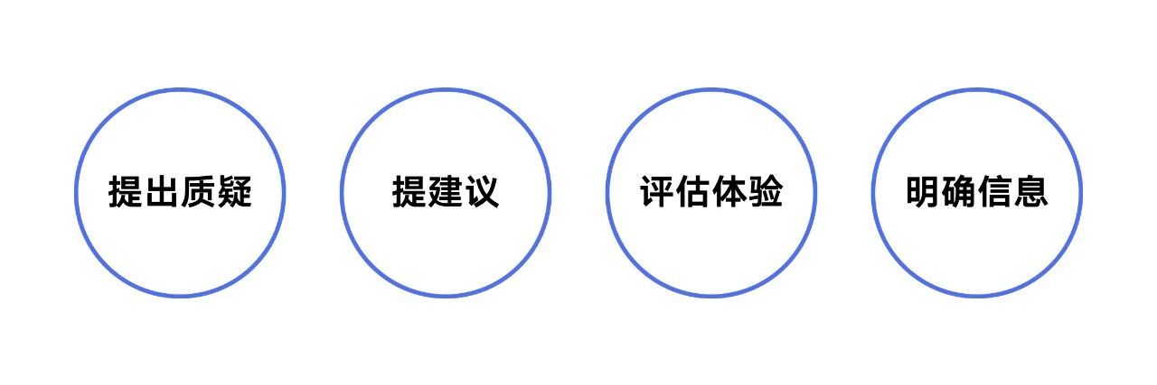 設(shè)計師如何做好需求評估？來看大廠高手的總結(jié)！