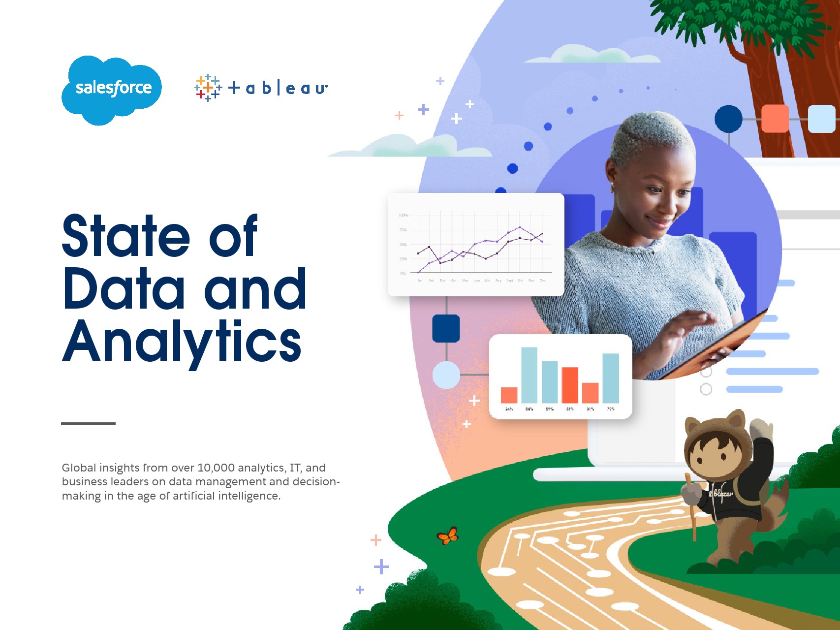 Salesforce：2023年數(shù)據(jù)和分析報