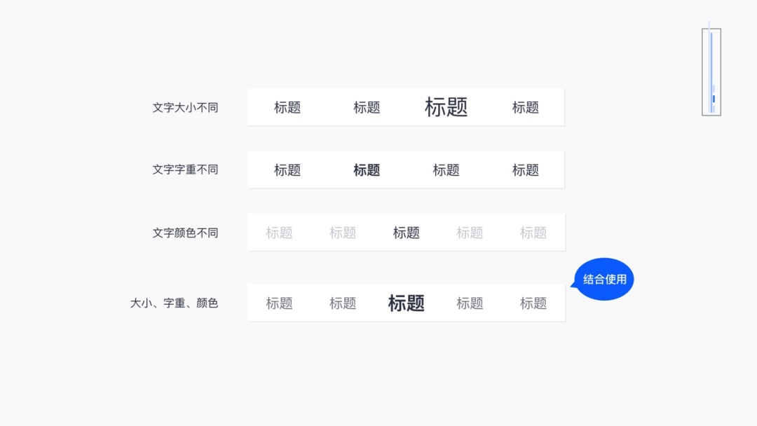 如何拆解UI界面設計？試試這個三維分析法！