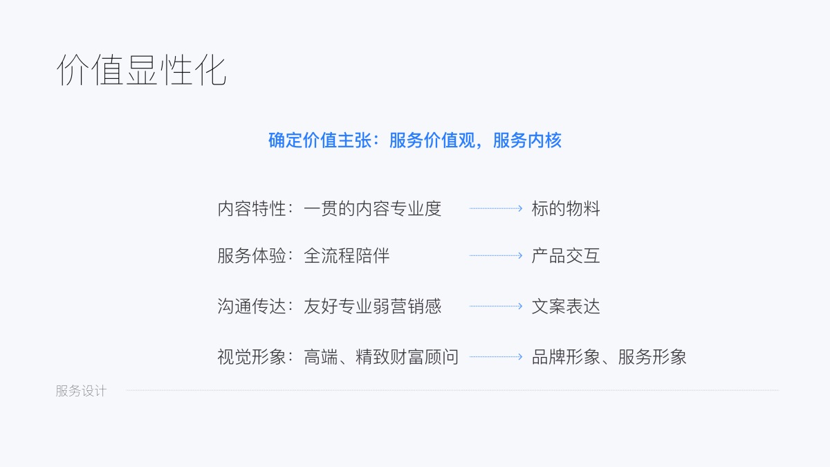 如何用服務(wù)思維做體驗(yàn)升級？來看雪球設(shè)計(jì)的實(shí)戰(zhàn)案例！