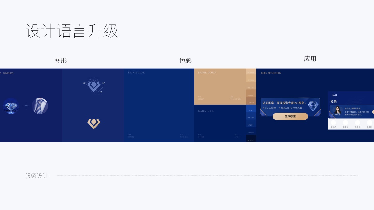 如何用服務(wù)思維做體驗(yàn)升級？來看雪球設(shè)計(jì)的實(shí)戰(zhàn)案例！
