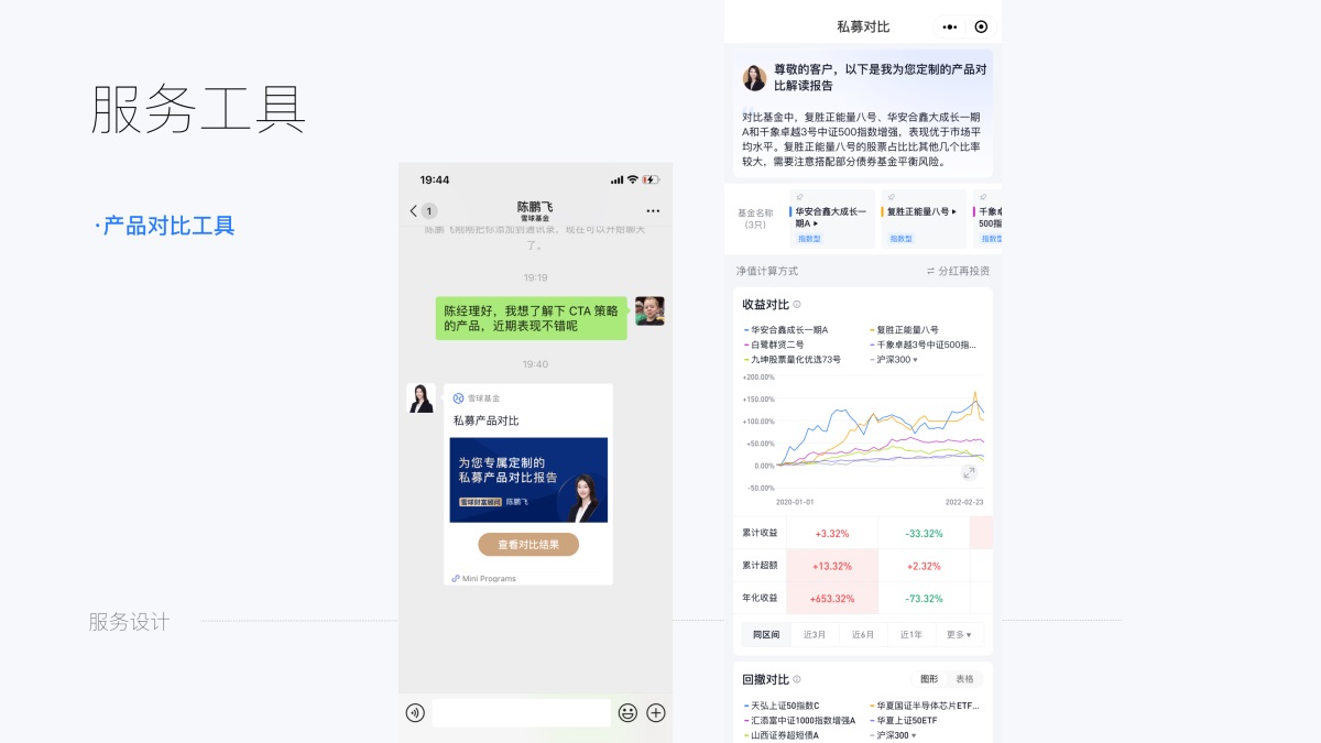 如何用服務(wù)思維做體驗(yàn)升級？來看雪球設(shè)計(jì)的實(shí)戰(zhàn)案例！