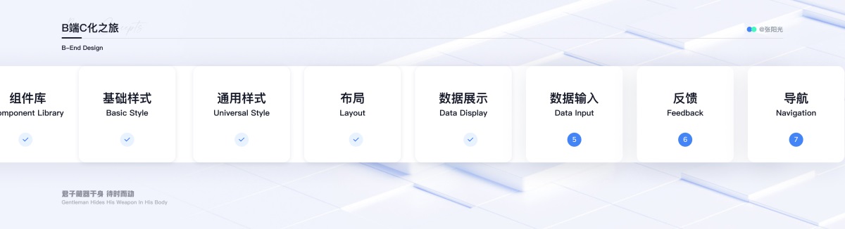 B端設(shè)計攻略！一篇文章幫你掌握數(shù)據(jù)錄入/反饋/導(dǎo)航三大知識點！