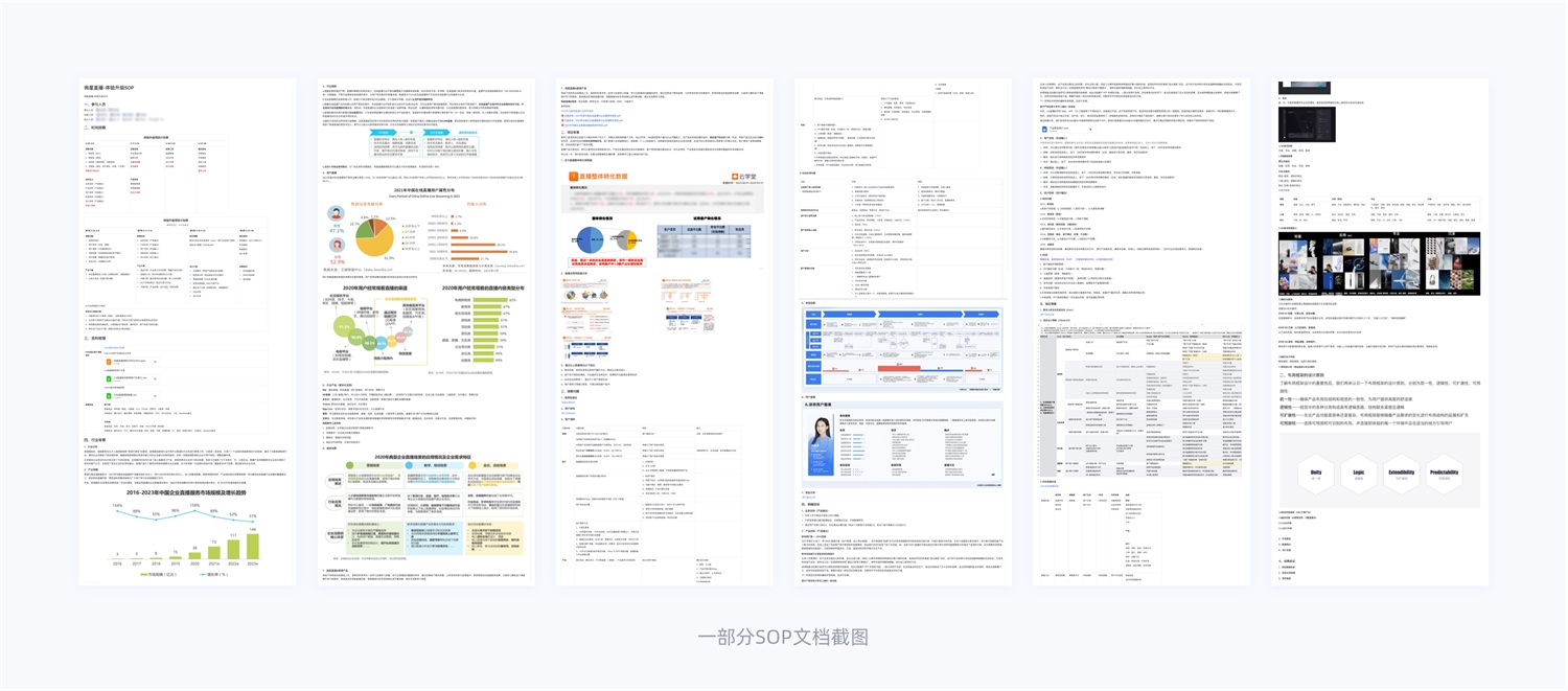 15000字干貨！產(chǎn)品體驗改版設(shè)計完整流程梳理