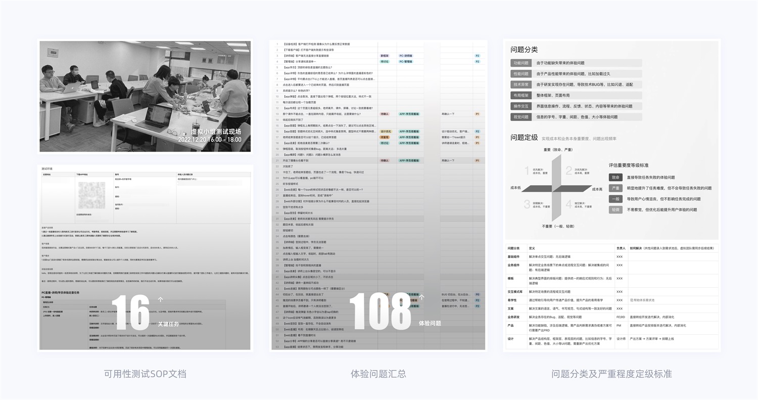 15000字干貨！產(chǎn)品體驗改版設(shè)計完整流程梳理