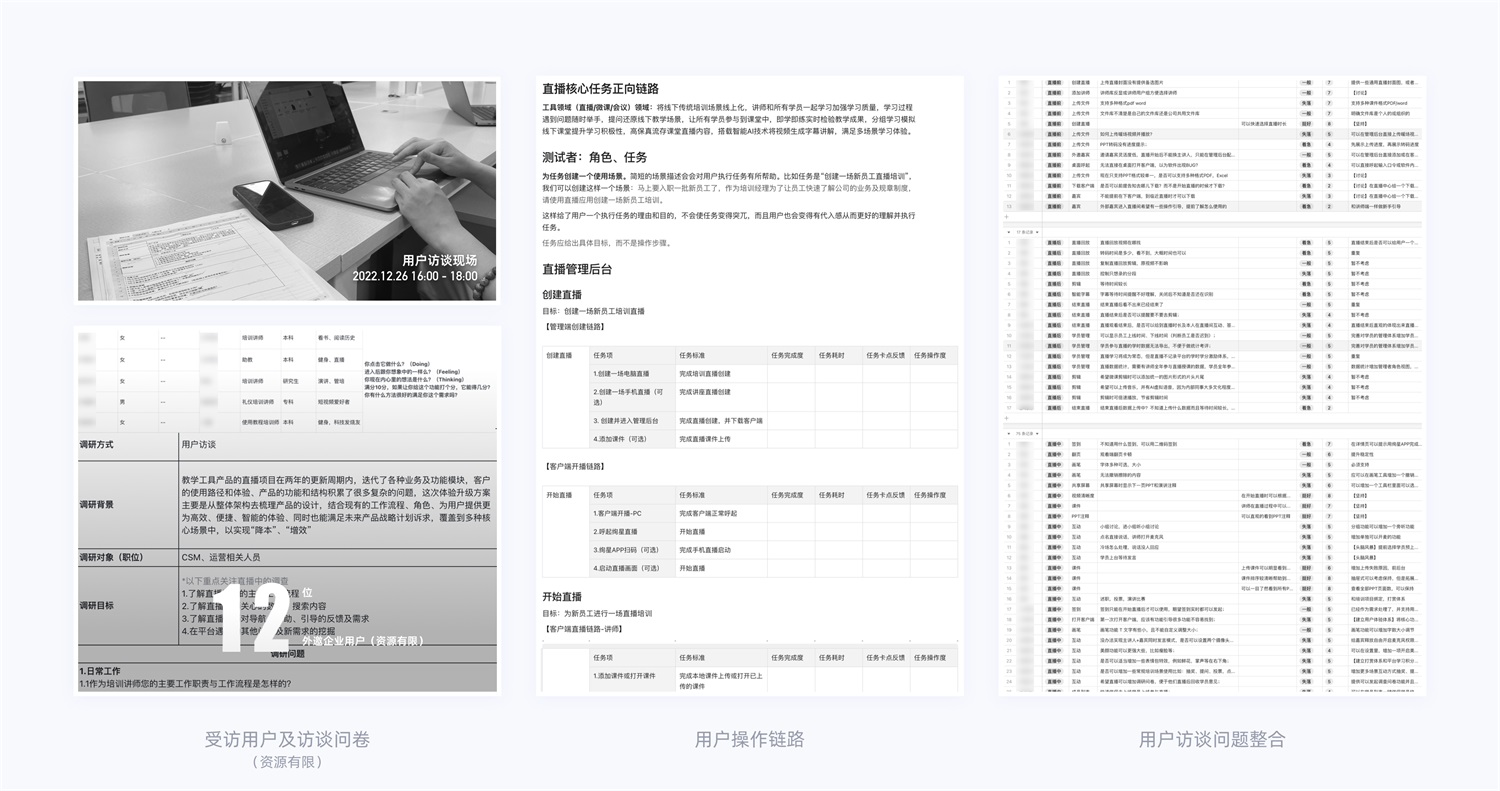 15000字干貨！產(chǎn)品體驗改版設(shè)計完整流程梳理