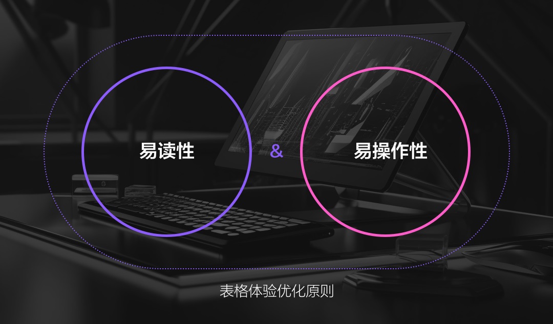 實(shí)戰(zhàn)攻略！B端銷售系統(tǒng)CRM表格減負(fù)提效設(shè)計(jì)秘訣