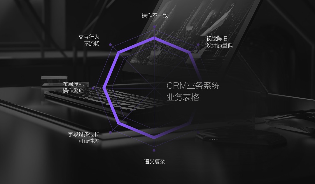 實(shí)戰(zhàn)攻略！B端銷售系統(tǒng)CRM表格減負(fù)提效設(shè)計(jì)秘訣