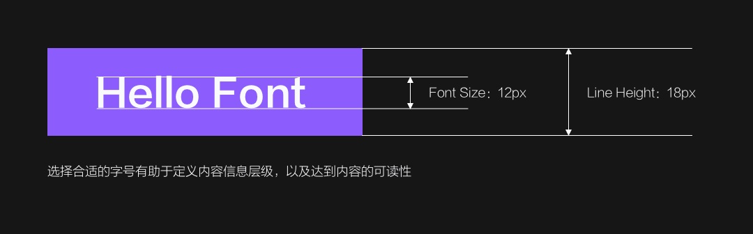 實(shí)戰(zhàn)攻略！B端銷售系統(tǒng)CRM表格減負(fù)提效設(shè)計(jì)秘訣
