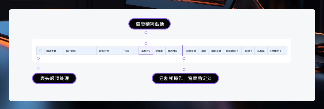 實(shí)戰(zhàn)攻略！B端銷售系統(tǒng)CRM表格減負(fù)提效設(shè)計(jì)秘訣